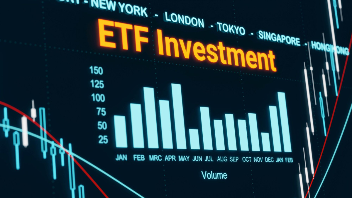 ETFs