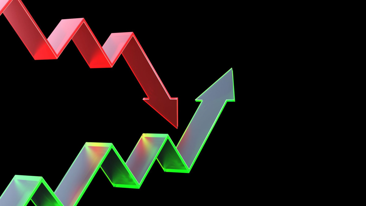 Steigender und fallender Börsenkurs