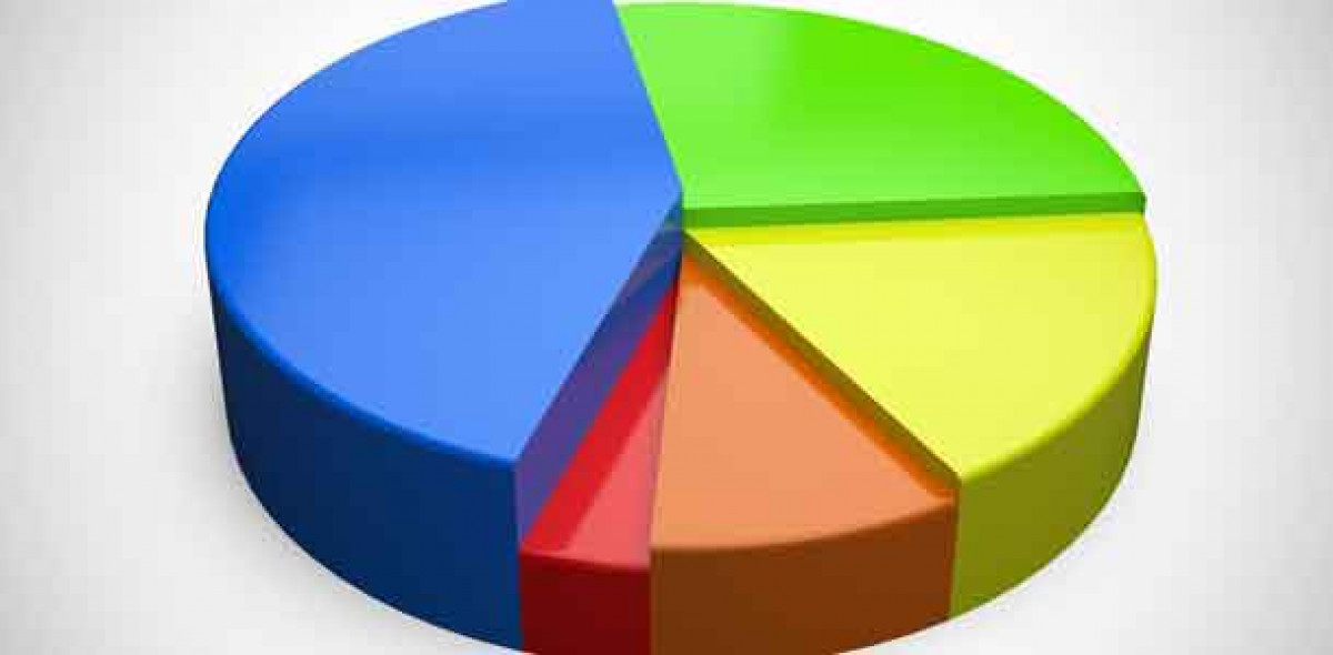 Marktanteile Bild: Adobe Stock/styleuneed