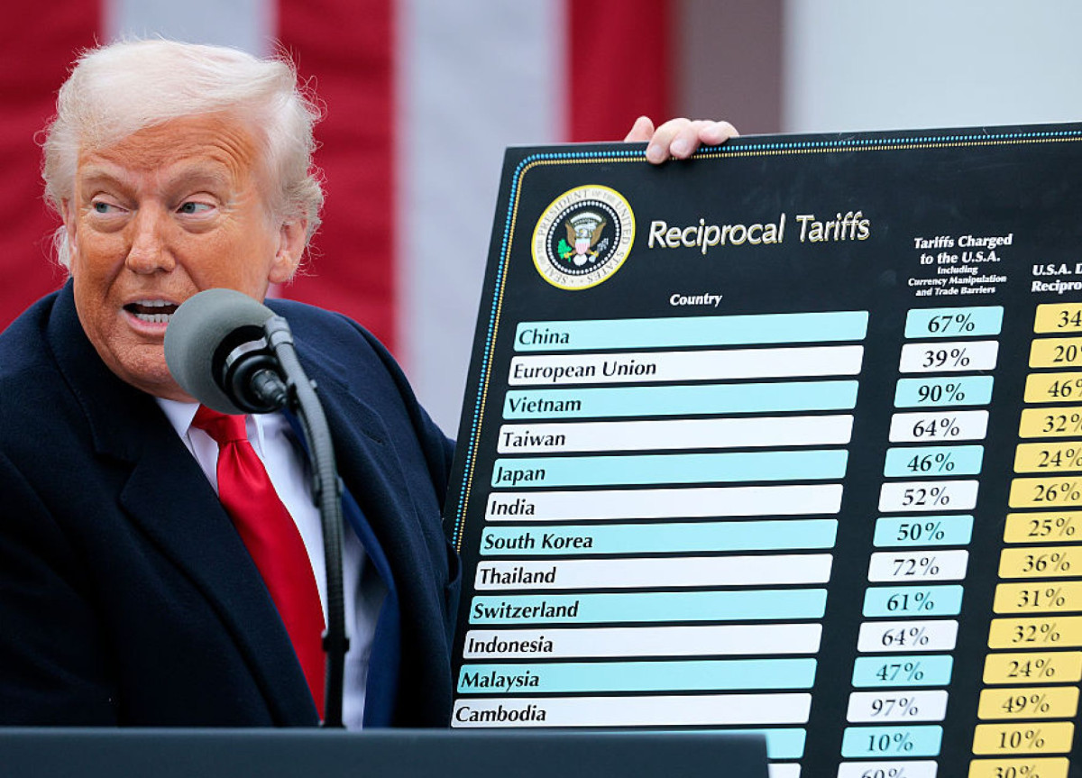 Donald Trump stellt die neuen Einfuhrzölle für die USA vor